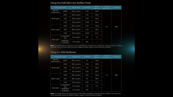 UT27 - Image 12