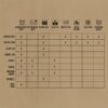 ComplEAT Cook Set - Image 10