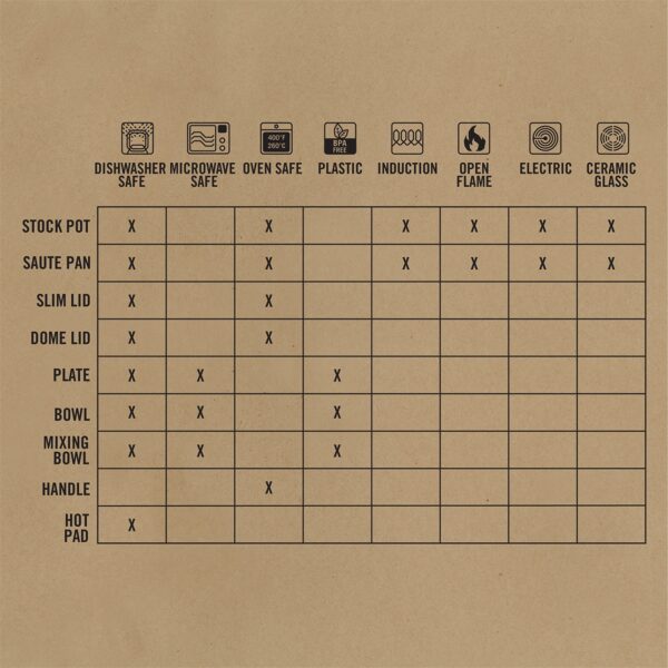 ComplEAT Cook Set - Image 10
