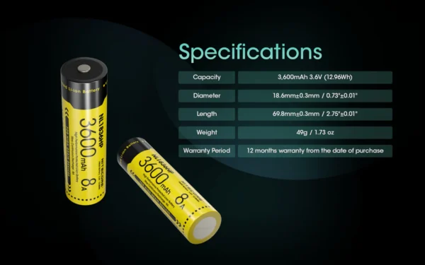 18650 - 3600mAh 8A NL1836HP - Image 2