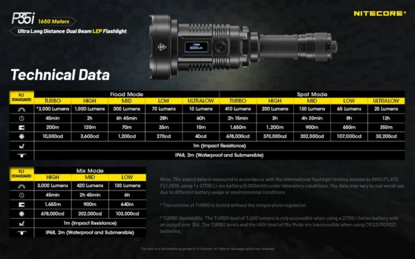 P35i - Image 11