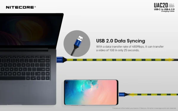 USB - A - USB Type C - UAC20 3.0 A - Image 7