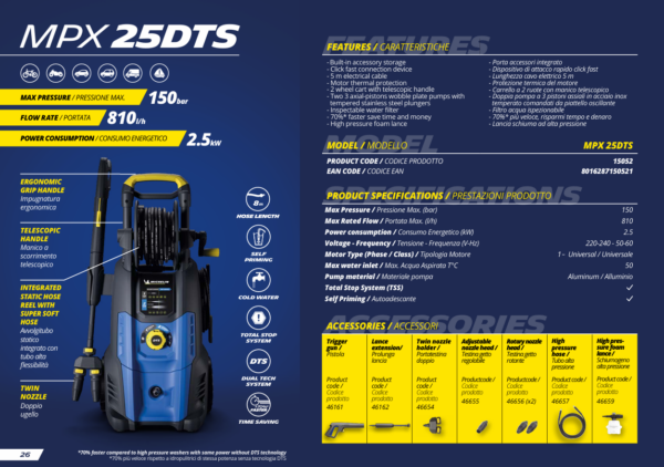Michelin MPX 25DTS (DUAL NOZZLE) - Image 5